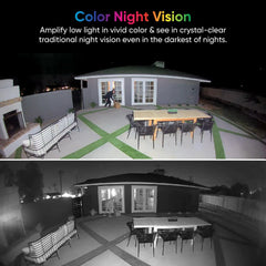 Wyze Floodlight Security Bundle