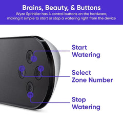 Wyze Sprinkler Controller